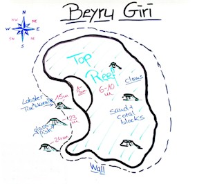 Beyru Giri